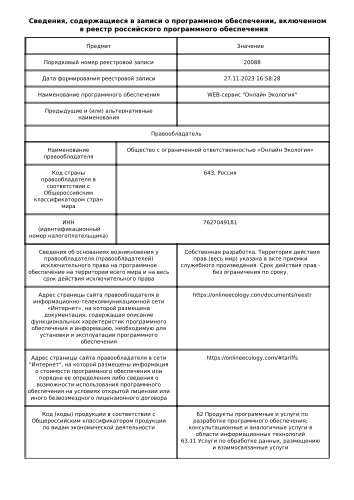 Карточка записи из реестра ПО Минцифры №20088 от 27.11.2023
