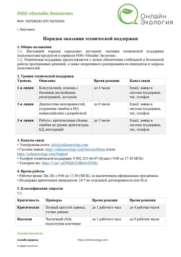 Порядок оказания технической поддержки