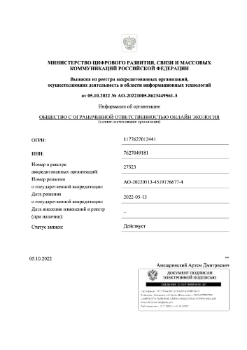 Выписка из реестра аккредитованных организаций